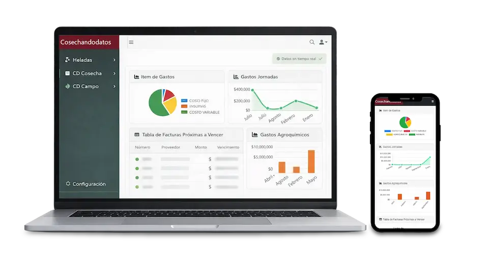 Interfaz del software agrícola Cosechando Datos para gestión de campo, costos y cosecha